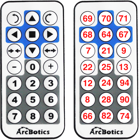 abode remote buttons