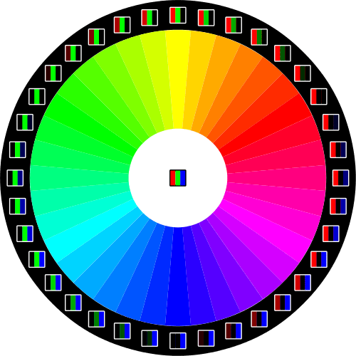 ArcBotics Mixing RGB Colors