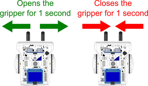 ArcBotics - Using the Gripper