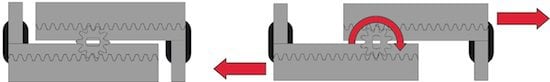 Rack Pinion