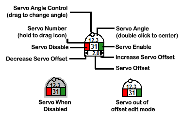 Servo Control