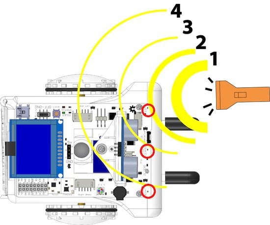 Spark_Light_Propotional