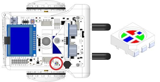 Top - RGB LED