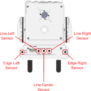 lineSensors.png