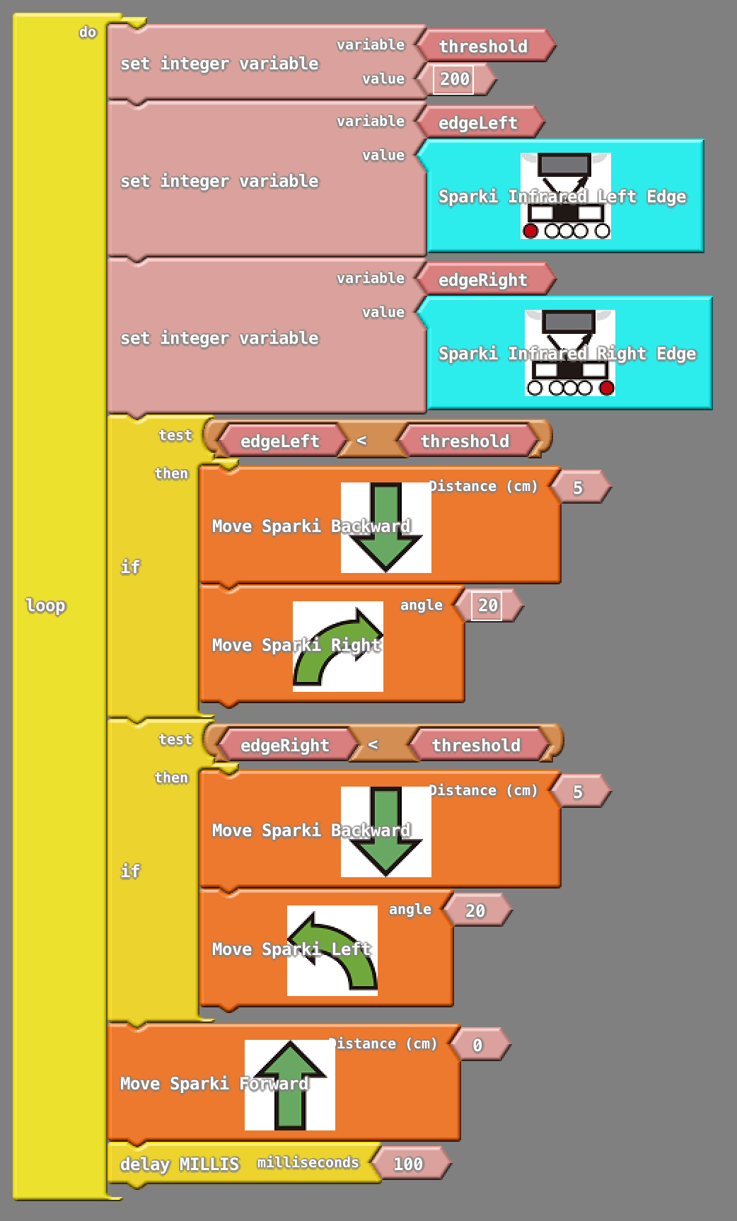 ardublock_edge_avoidance_example_1