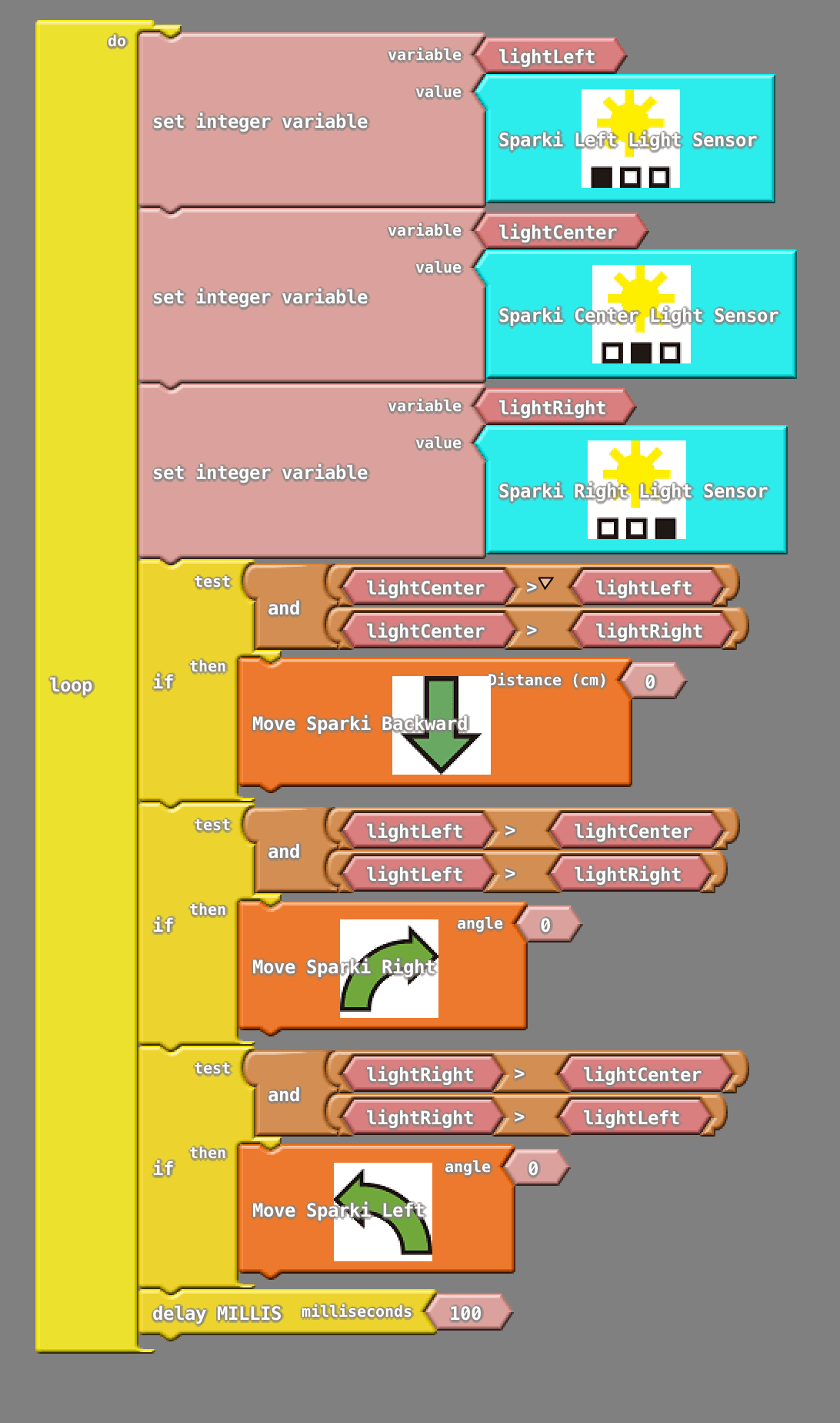 ardublock_avoid_light_program